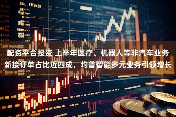 配资平台投资 上半年医疗、机器人等非汽车业务新接订单占比近四成，均普智能多元业务引领增长